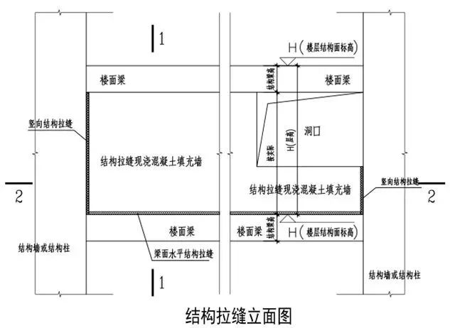 防震缝怎么画图片